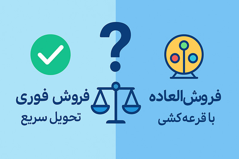 فروش فوری ایران خودرو با فوقالعاده چه فرقی دارد؟