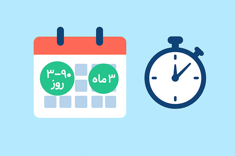 فروش فوری ایران خودرو با فوقالعاده چه فرقی دارد؟