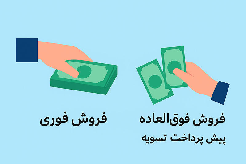 فروش فوری ایران خودرو با فوقالعاده چه فرقی دارد؟