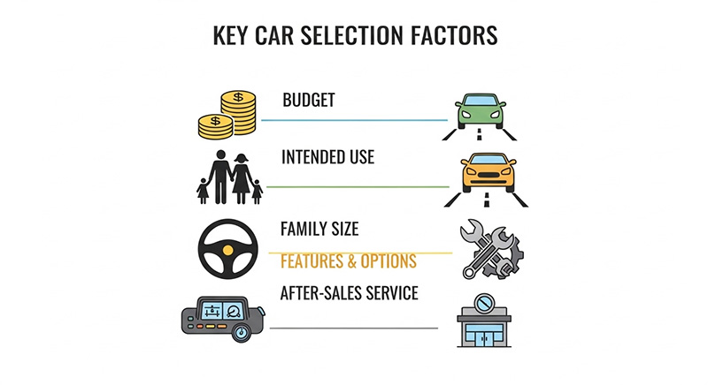 ده کراس‌اوور خارجی که ارزش خرید بیشتری دارند؟