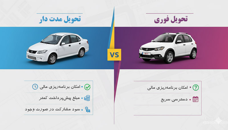 شرایط پیش‌فروش ساینا و کوییک مهر ۱۴۰۴ اعلام شد، فوری یا تحویل مدت‌دار؟