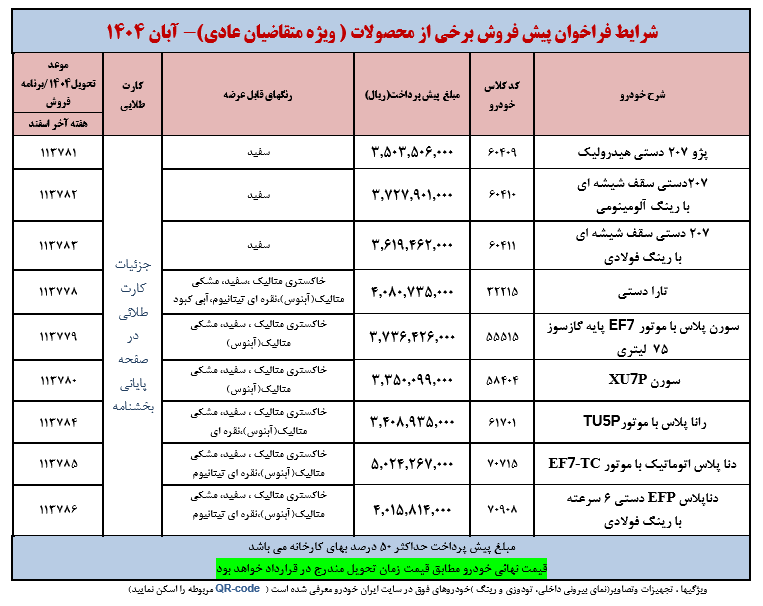شرایط و لیست خودروهای عرضه‌شده در طرح فروش فوق‌العاده و عادی ایران خودرو آبان ۱۴۰۴