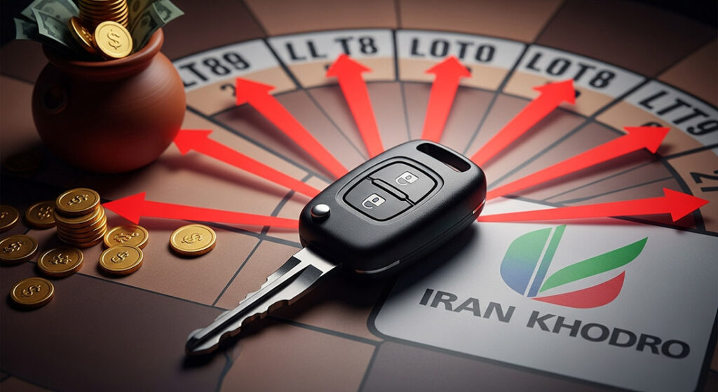 رزرو ایرانخودرو چیست و در صورت عدم واریز منتخب اصلی چه کسانی جایگزین میشوند؟