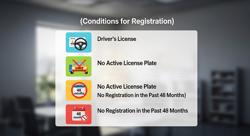 شرایط و لیست خودروهای عرضه‌شده در طرح فروش فوق‌العاده و عادی ایران خودرو آبان ۱۴۰۴