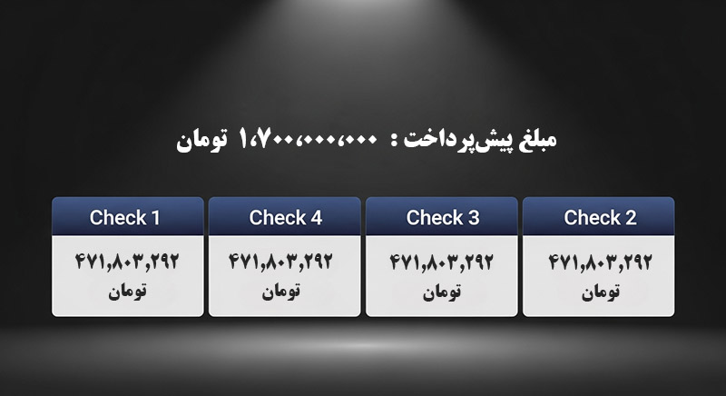 جزییات پیشپرداخت و اقساط گک امپو در طرح جدید آذر ۱۴۰۴