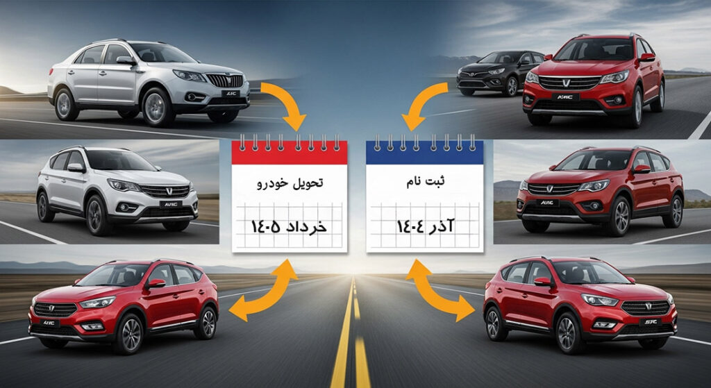 شرایط فروش کرمان موتور آذر ۱۴۰۴ با موعد تحویل جدید