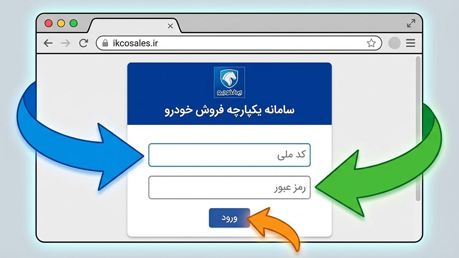 نتایج قرعه‌کشی آخرین دوره فروش ایران خودرو اعلام شد! جزییات کامل و نحوه مشاهده