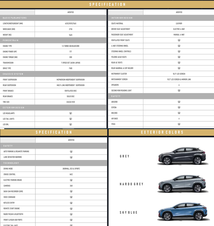 چانگان UNI-T: ستاره‌ای نوظهور در کهکشان خودروهای وارداتی ایران